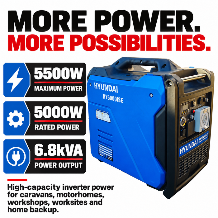 Hyundai 5500W Inverter Generator – Electric Start, Quiet & Powerful for Camping, Caravans, Worksites & Home Backup