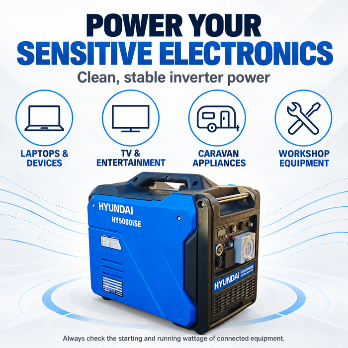 Hyundai 5500W Inverter Generator – Electric Start, Quiet & Powerful for Camping, Caravans, Worksites & Home Backup