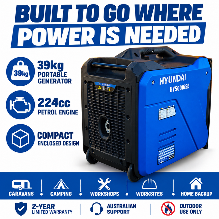 Hyundai 5500W Inverter Generator – Electric Start, Quiet & Powerful for Camping, Caravans, Worksites & Home Backup