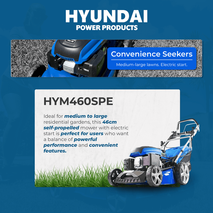 Hyundai 18" Self-Propelled Petrol Lawn Mower – 139cc, Electric Start, 6 Heights, OPC Safety, Hose Connector (HYM460SPE)