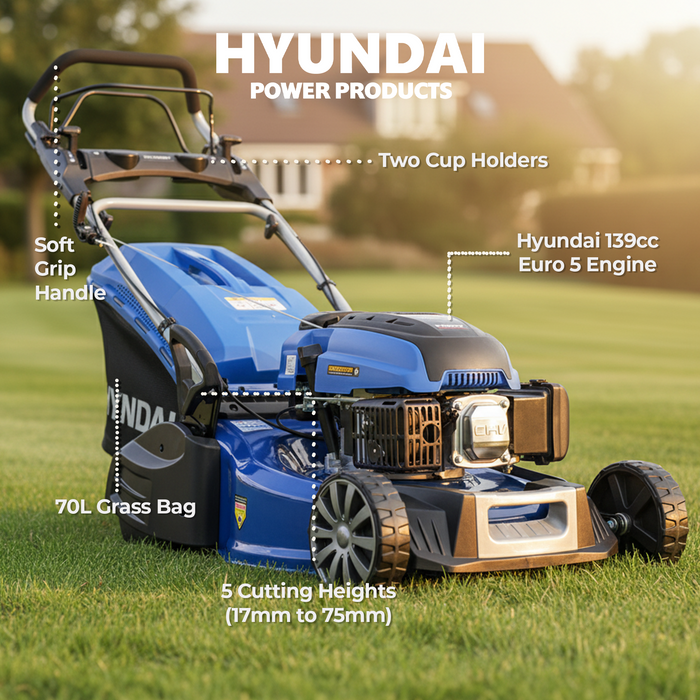 Hyundai 19"/48cm 139cc Self-Propelled Petrol Roller Lawnmower | HYM480SPR