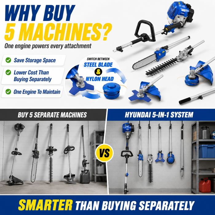 Hyundai 33cc 5-IN-1 Petrol Garden Tool Set – Hedge Trimmer, Chainsaw, Brush Cutter & More