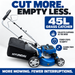 Hyundai Mower For Small Lawns