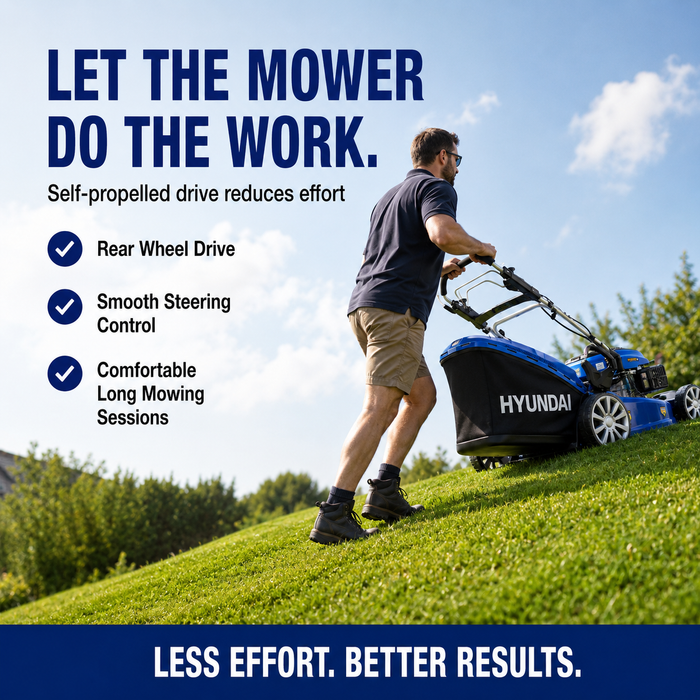 Hyundai 19” Petrol Roller Lawn Mower – Self-Propelled, 48cm Roller, 139cc Power, Striping Finish