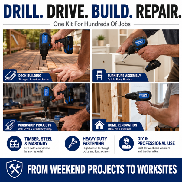 Hyundai 20V Brushless Trade Combo Kit - Brushless Drill & Impact Driver + 2 x 2Ah Batteries and Charger - Premium Trade Starter Kit
