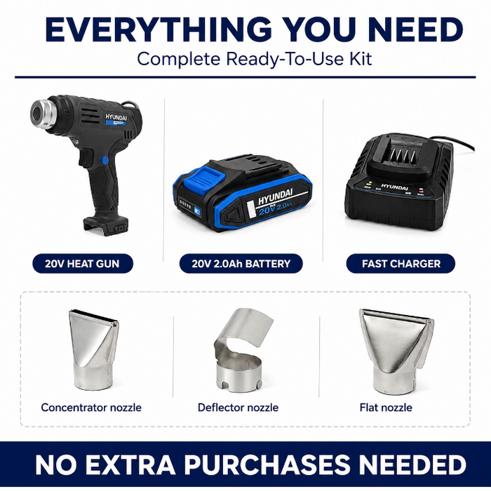 Hyundai 20V Cordless Heat Gun Kit – 2 Temp Settings (350°C/550°C), Auto Cooldown, Lock-On Switch + 20V 2Ah Lithium-Ion Battery & Charger Kit