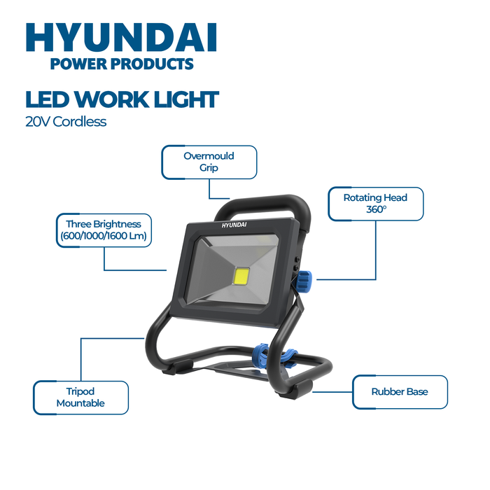 Hyundai Power Tools 4 Piece Kit - Tyre Inflator, Blower, Fan & LED Work Light + 4Amp Battery and Charger