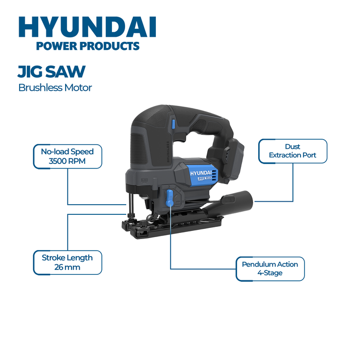 Hyundai Power 3 Piece Kit - Impact Driver, Circular Saw & Jig Saw + 4Amp Battery + Charger