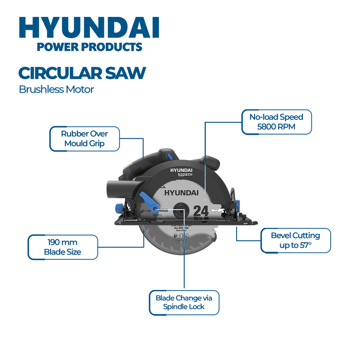Hyundai Power 3 Piece Kit - Impact Driver, Circular Saw & Jig Saw + 4Amp Battery + Charger