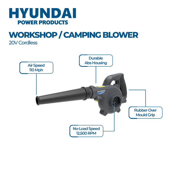 Hyundai Power Tools 4 Piece Kit - Tyre Inflator, Blower, Fan & LED Work Light + 4Amp Battery and Charger